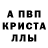 Альфа ПВП крисы CK stephen gane